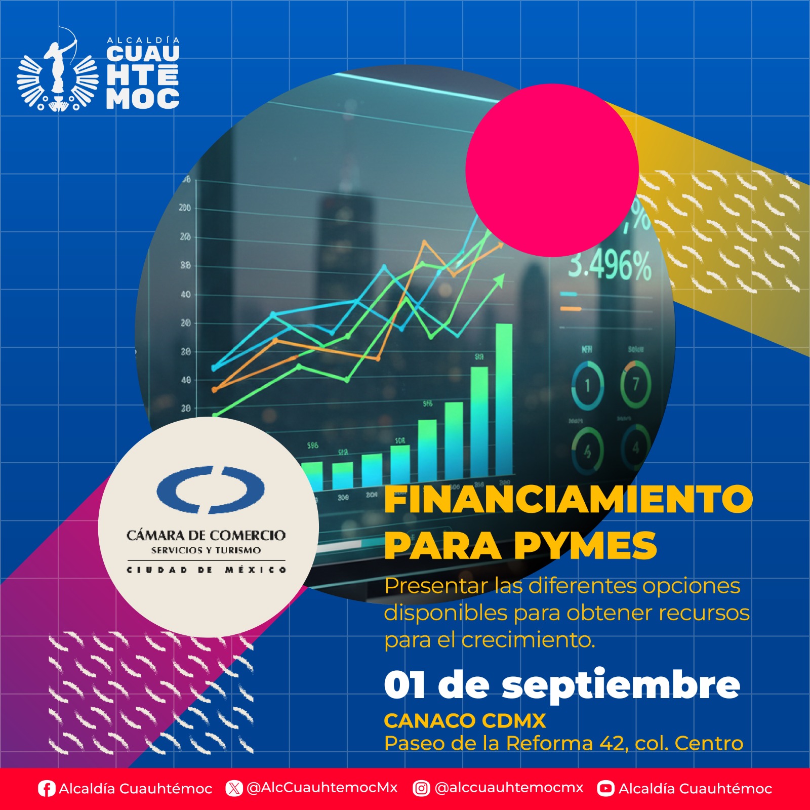 Capacitación 2