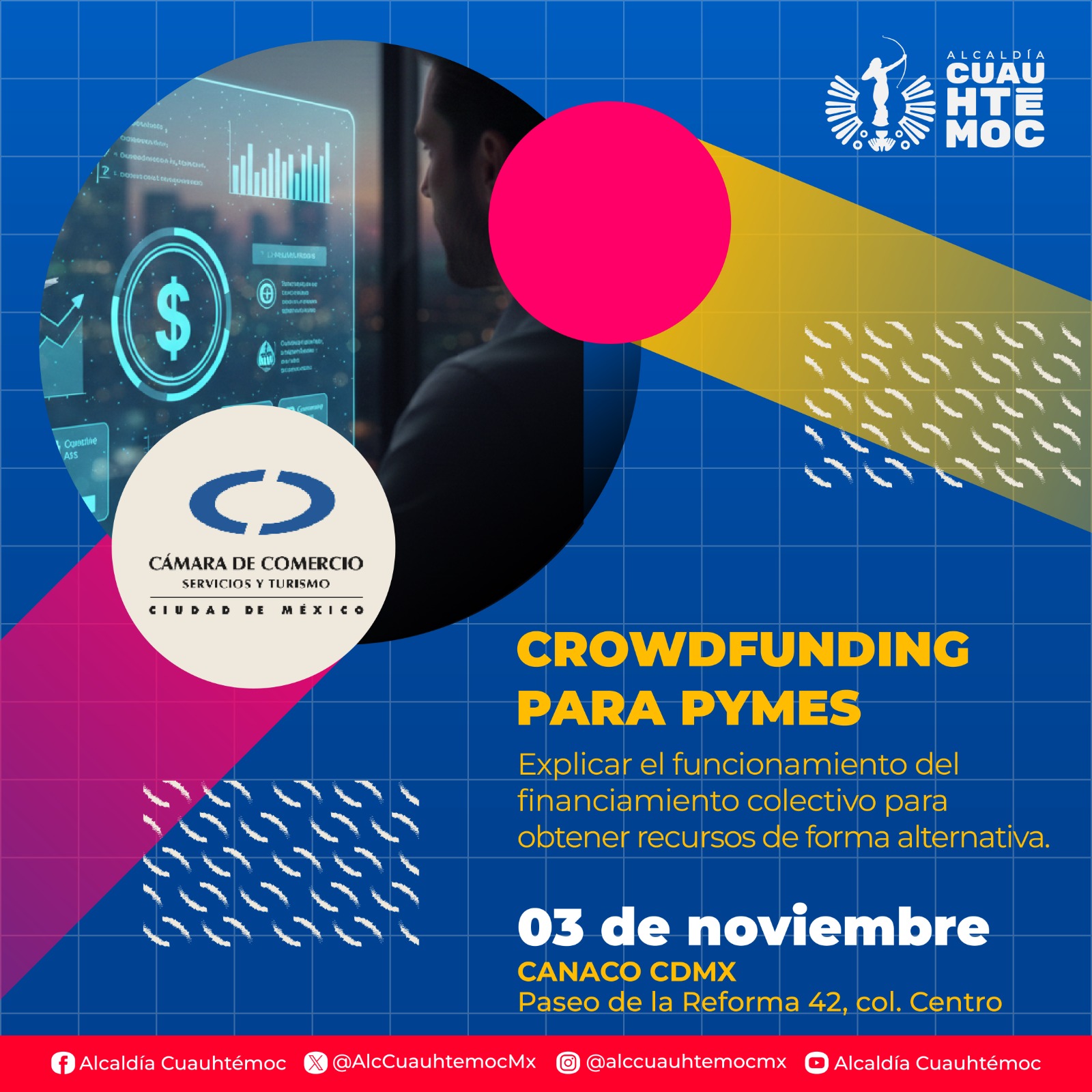 Capacitación 3