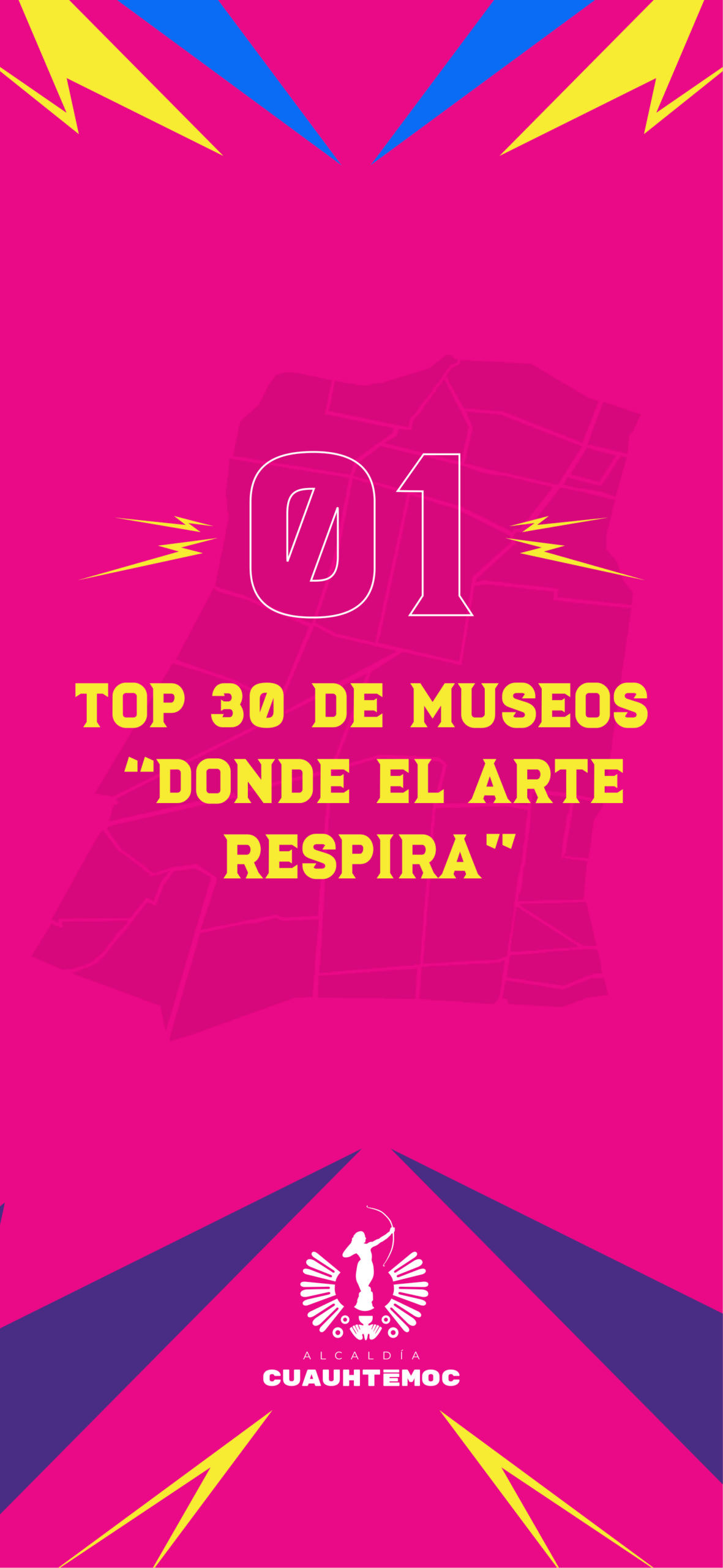 Top 30 de Museos