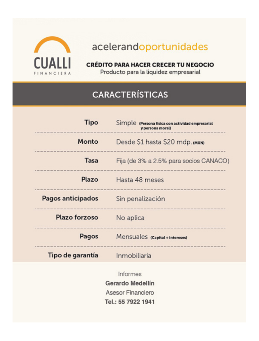 Promoción Cuponera 48