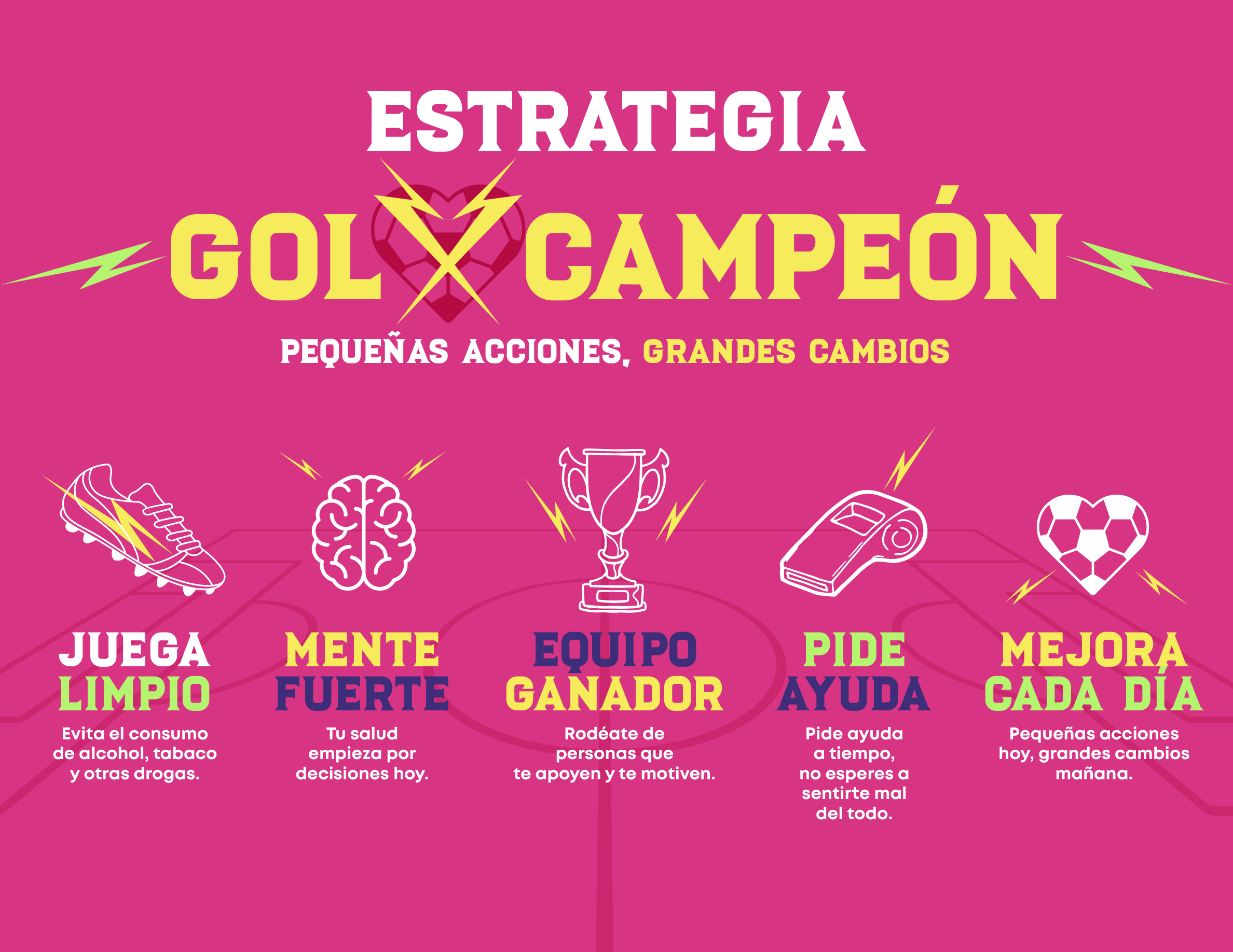 Estrategia Gol Campeón