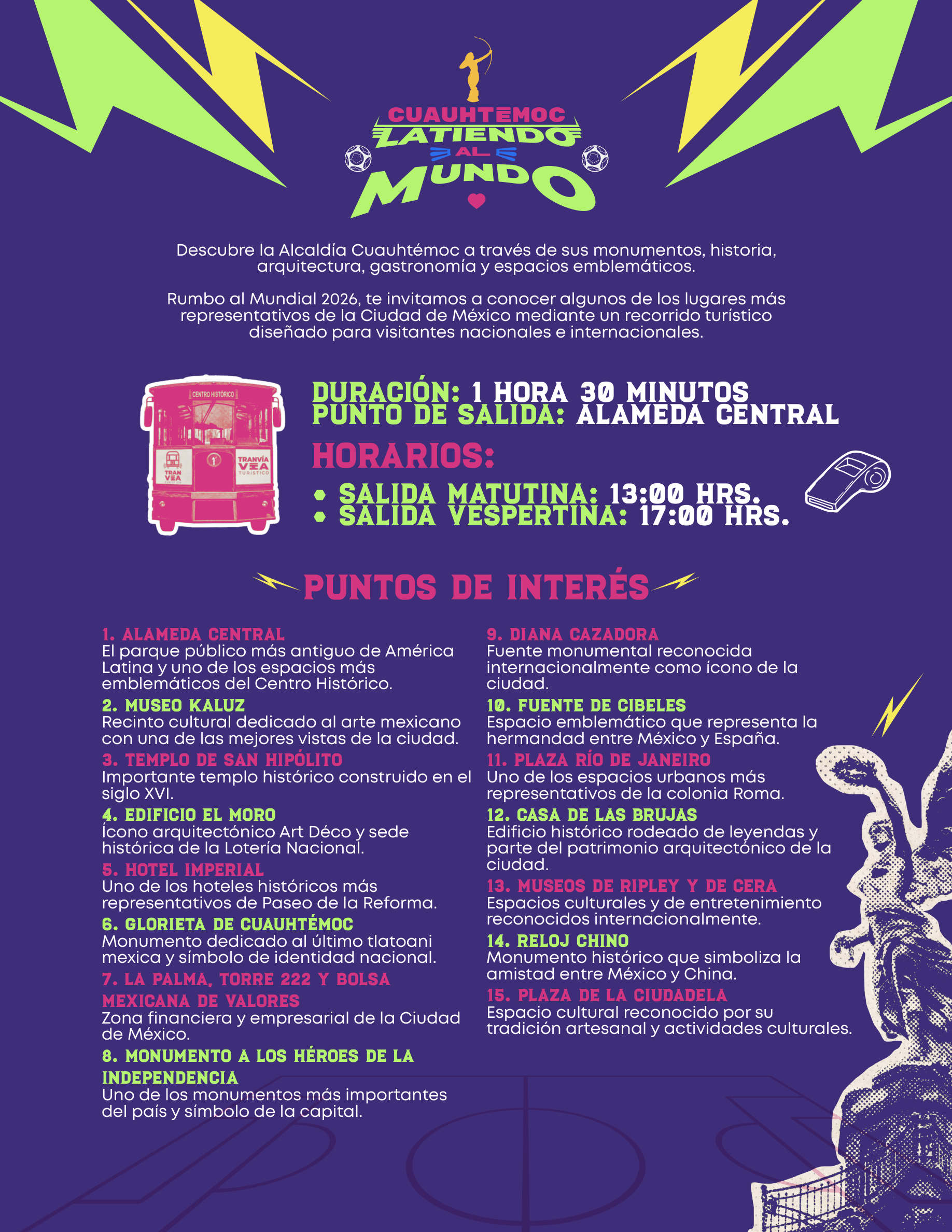 Información del Recorrido Mundialista